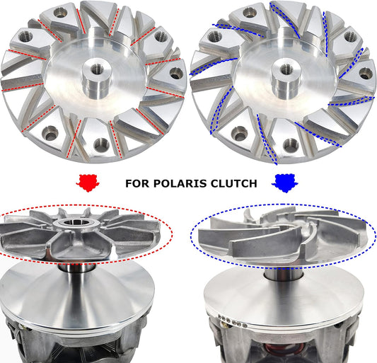 DRIVE CLUTCH FIXTURE KIT POLARIS 2871358-B