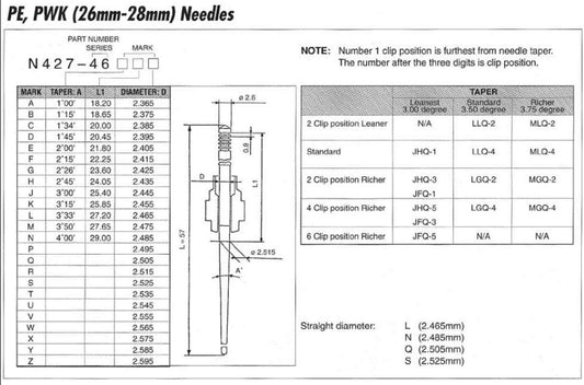 N427-46-JFQ KEIHIN JET NEEDLE CLIP REPAIR KIT PE 26-28 PWK 21-34 SOLD EACH JFQ