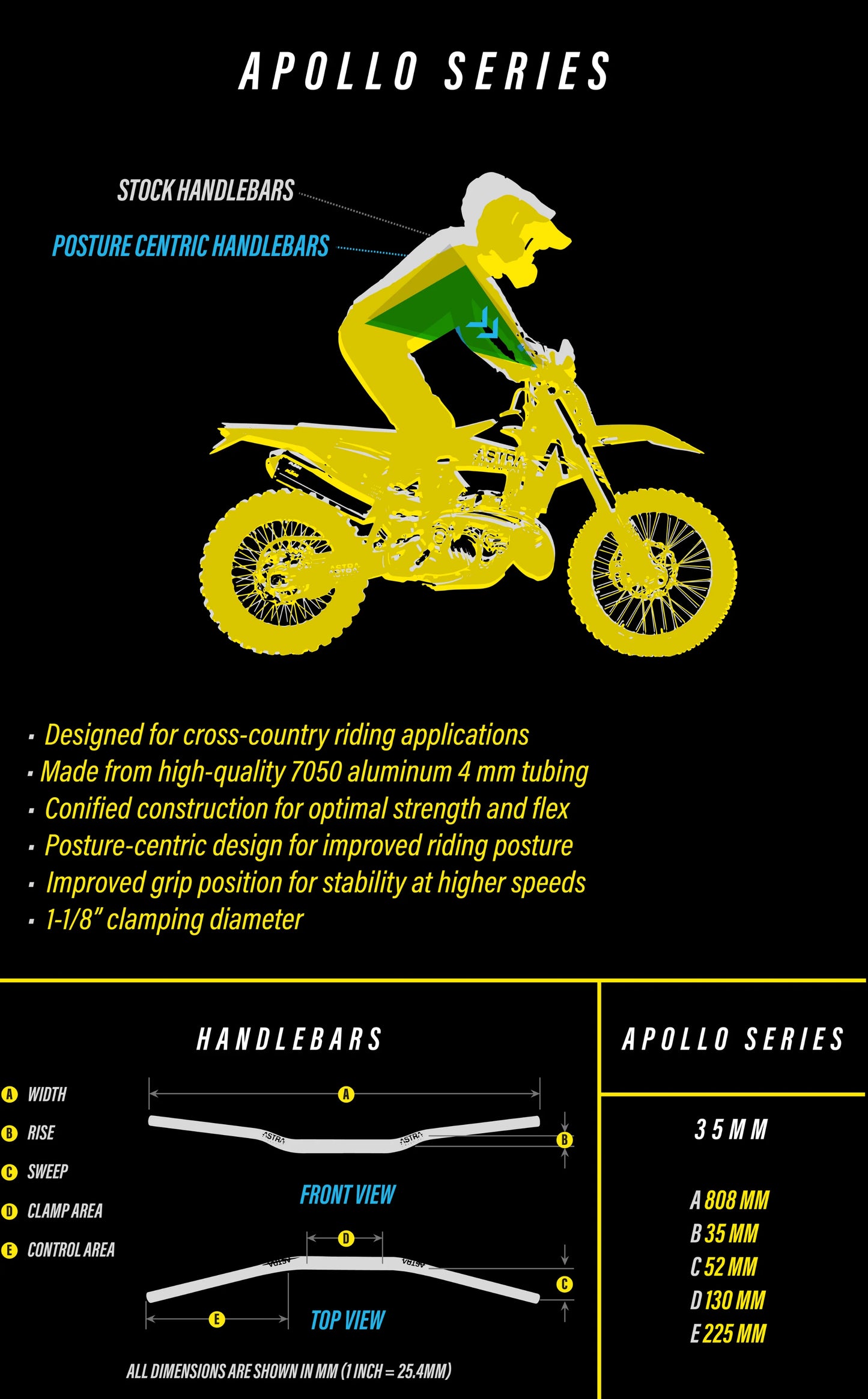 ASTRA OFFROAD APOLLO 35 HANDLEBARS