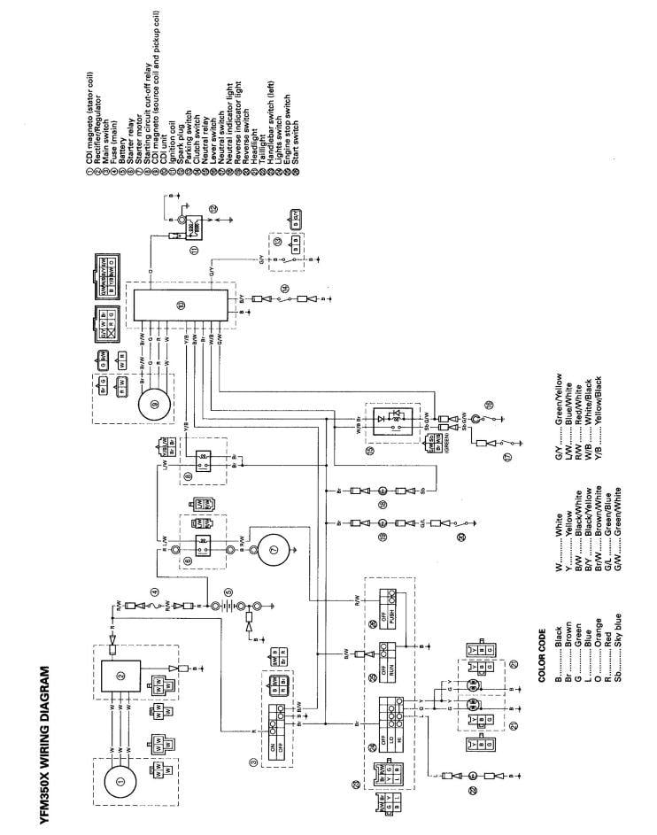 WIRING LOOM YFS200 BLASTER, AT-01859, 3JM-82590-10-00, Wire harness