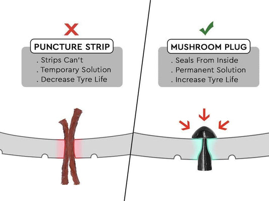 TYRE REPAIR STRING 100mm LONG 25 Pcs FACTORY IMAGE RACING