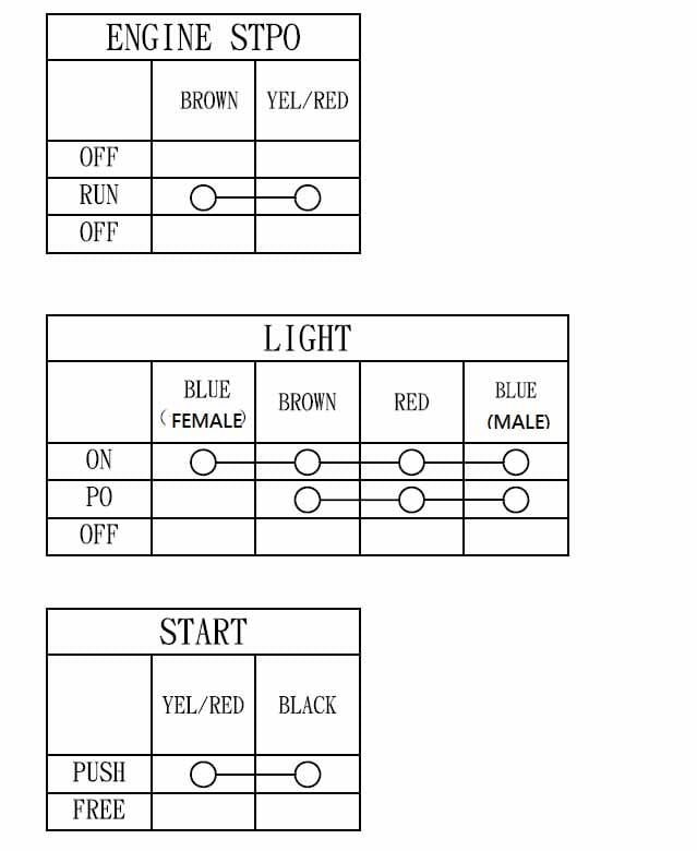 SWITCH RH. KILL ,ON/OFF HEADLIGHT,STARTER, 46132-018, 46132-024 KAWASAKY TYPE