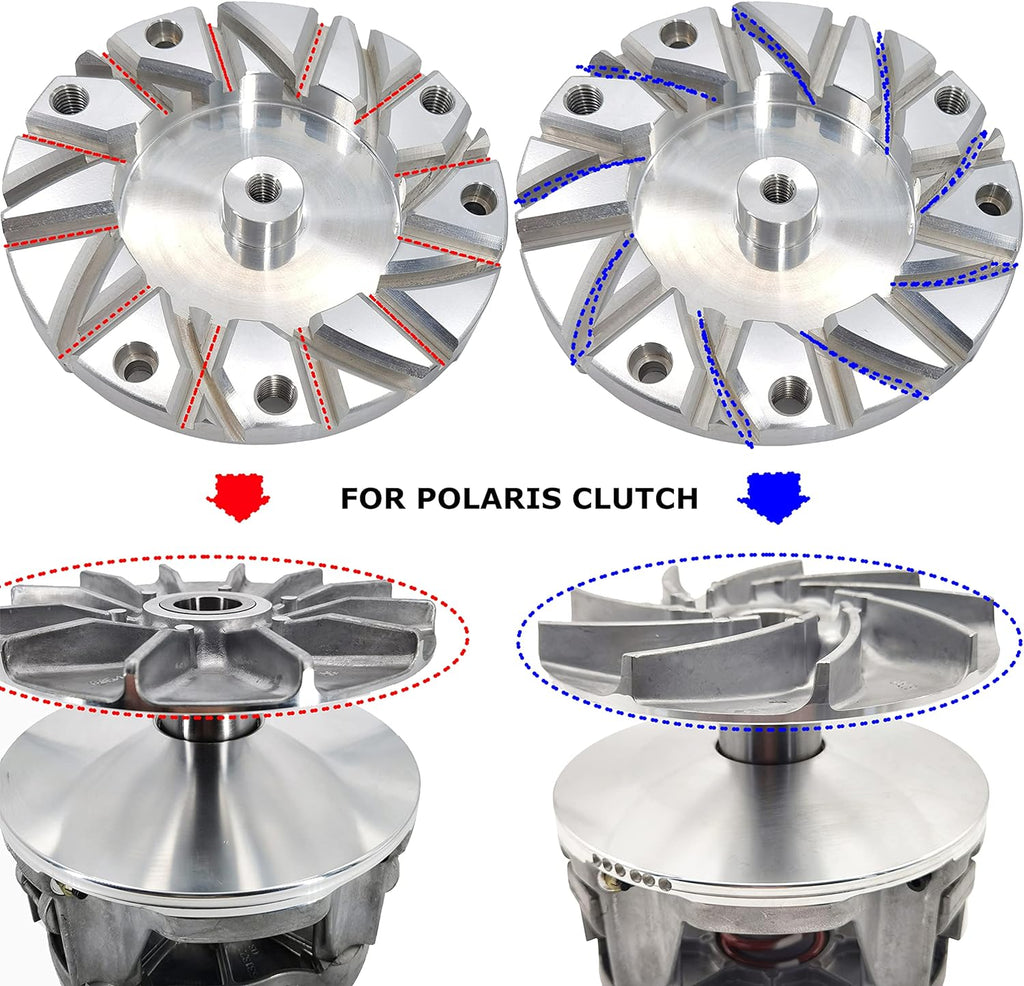 DRIVE CLUTCH FIXTURE KIT POLARIS 2871358-B