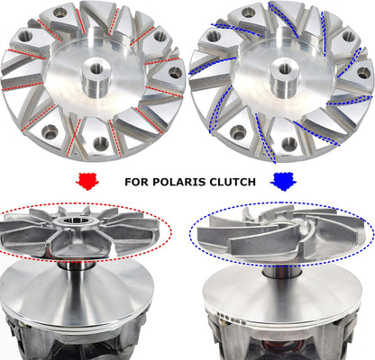 DRIVE CLUTCH FIXTURE KIT POLARIS 2871358-B