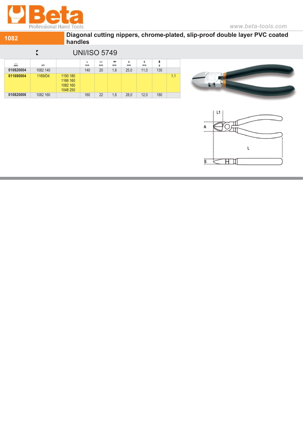 Diagonal Cutting Nippers Chrome-Plated Slip-Proof PVC Coated Handles 160mm - Beta Tools 1082 160