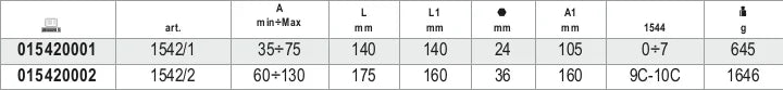 Two-Leg Pullers for Extractors 35mm - 75mm - Beta Tools 1542/1