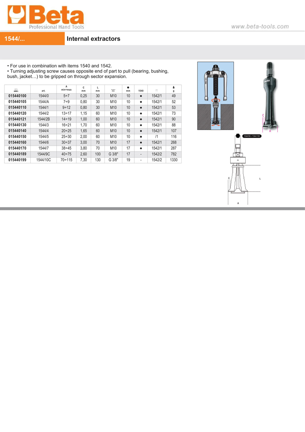 Internal Extractors 16mm - 21mm - Beta Tools 1544/3