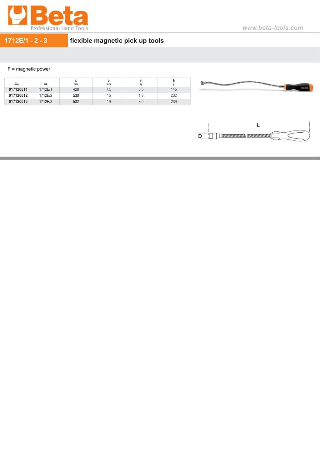 Flexible Magnetic Pick Up Tools 420mm - Beta Tools 1712E/1