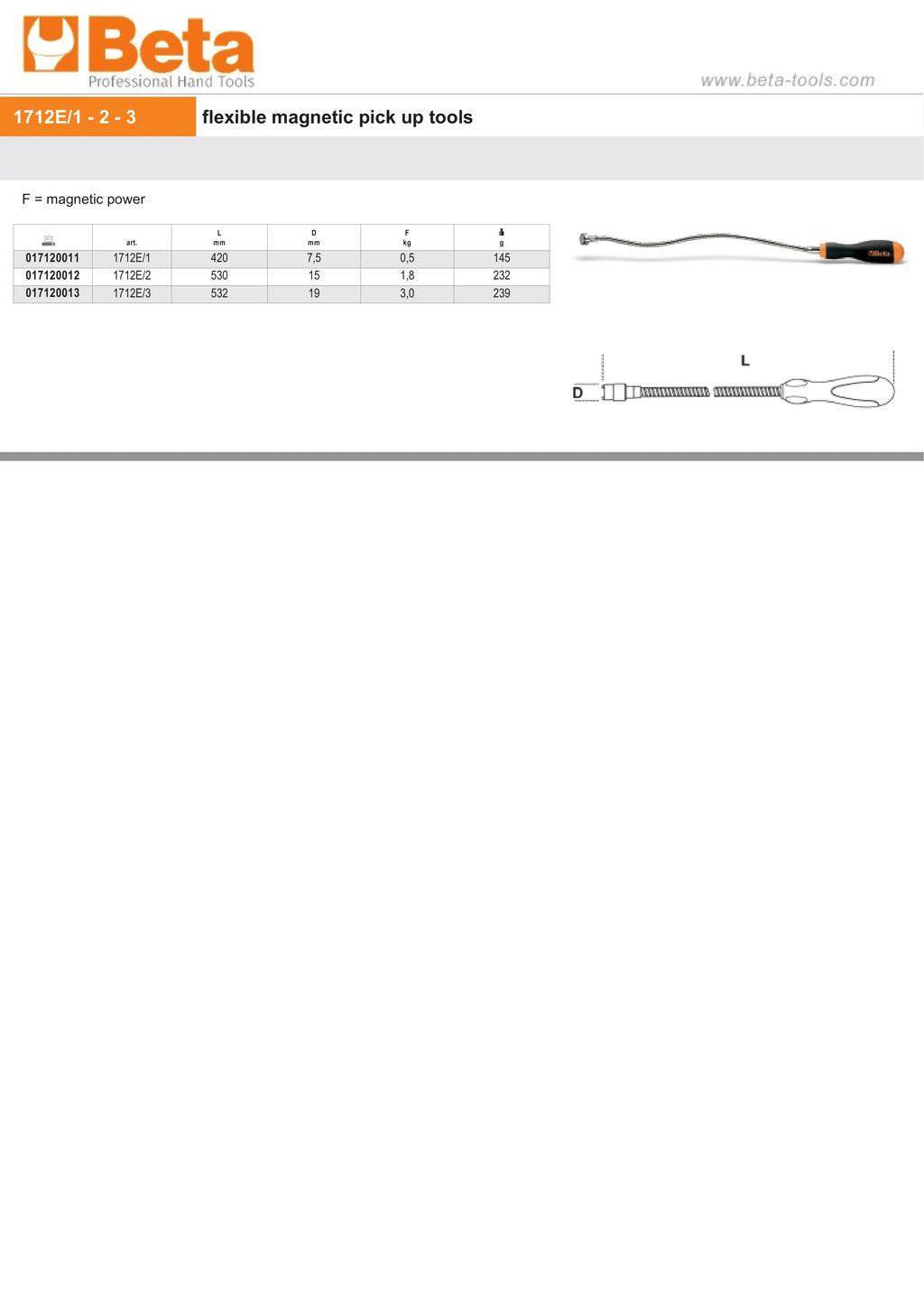 Flexible Magnetic Pick Up Tools 420mm - Beta Tools 1712E/1