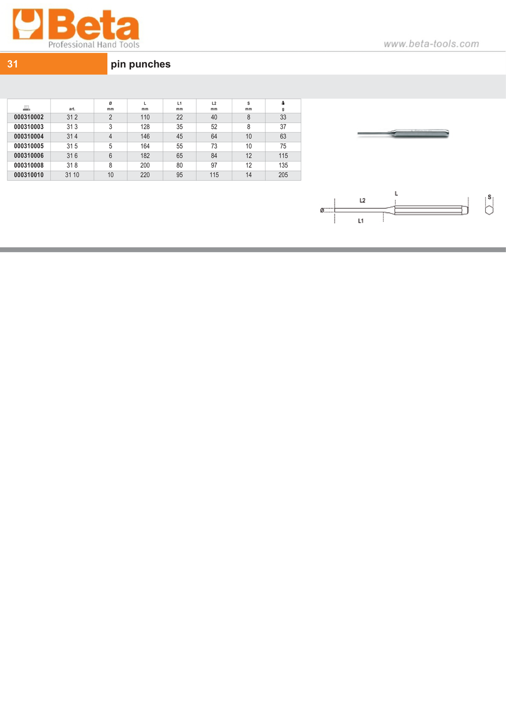 Pin Punch 3mm - Beta Tools 31 3