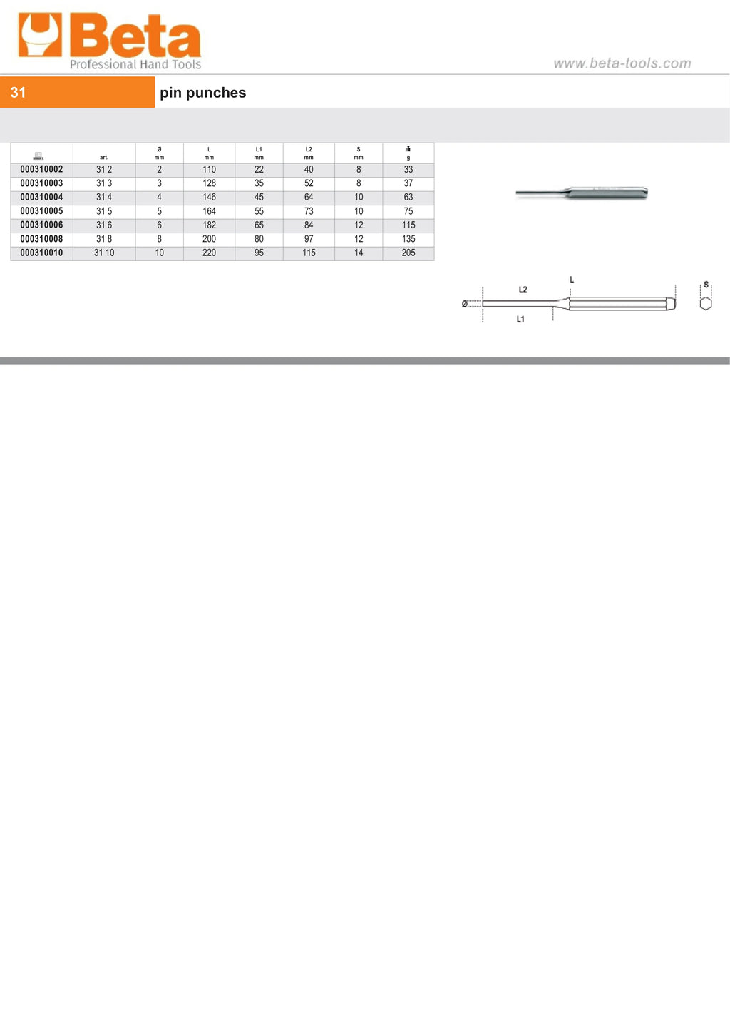 Pin Punch 8mm - Beta Tools 31 8