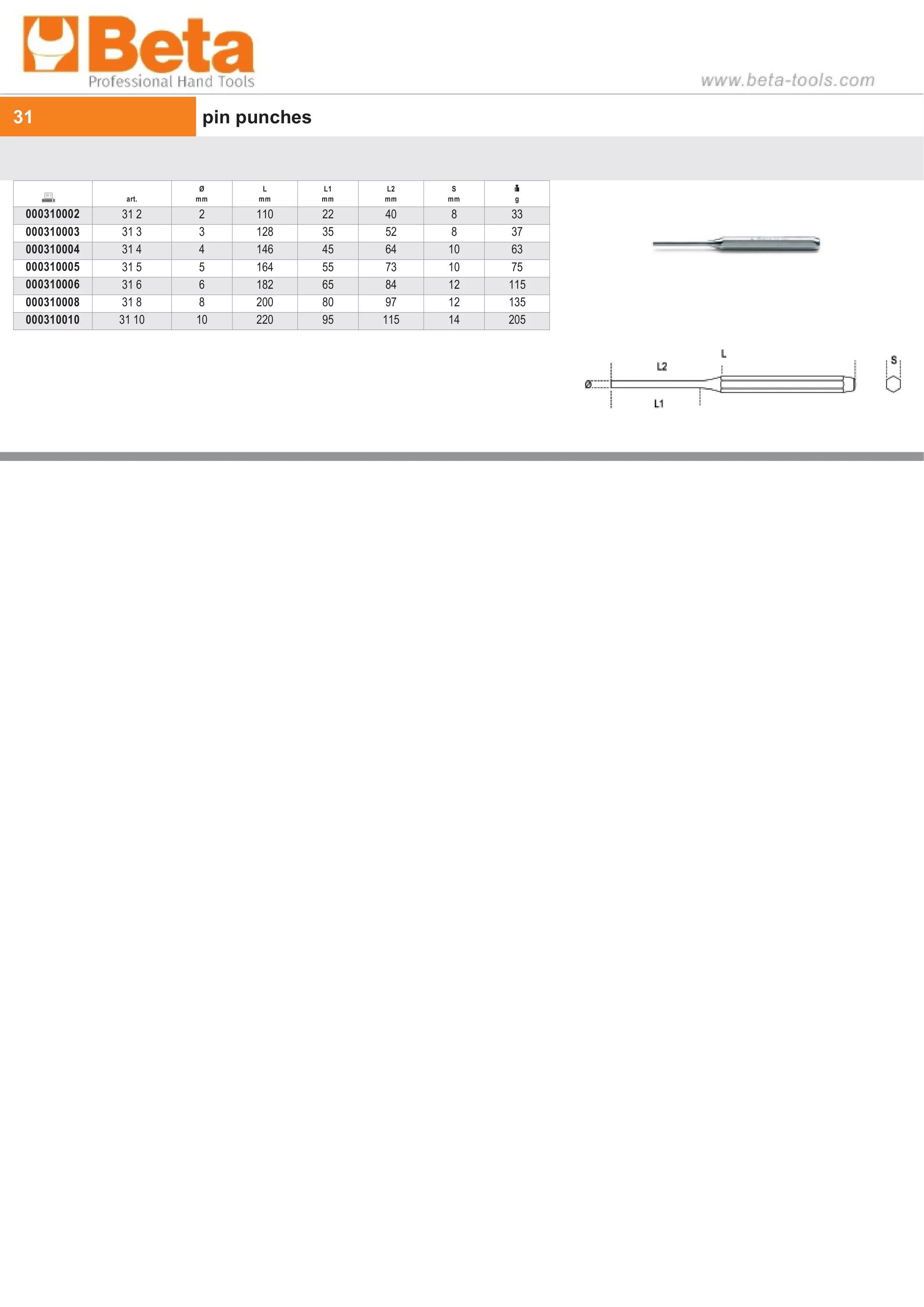 Pin Punch 3mm - Beta Tools 31 3