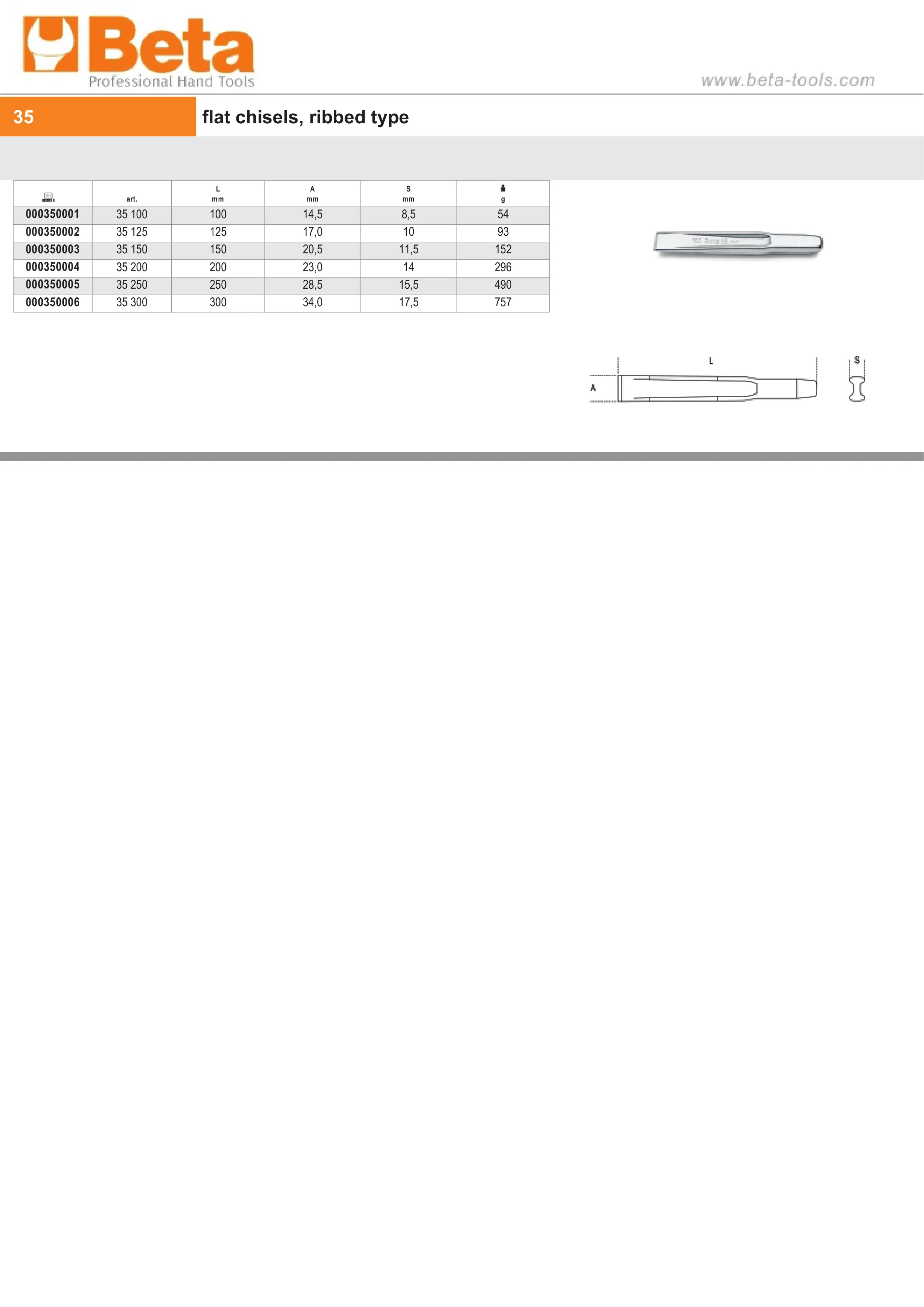 Ribbed Flat Chisel 200mm - Beta Tools 35 200