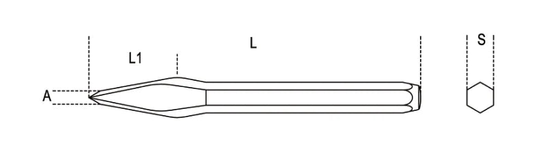 Cape Chisel 125mm - Beta Tools 36 125