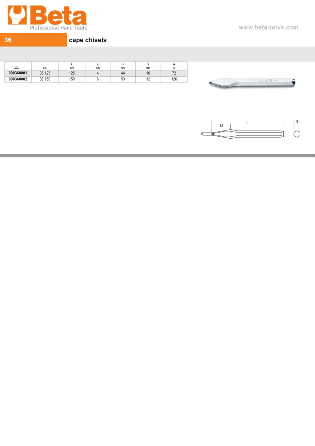 Cape Chisel 125mm - Beta Tools 36 125