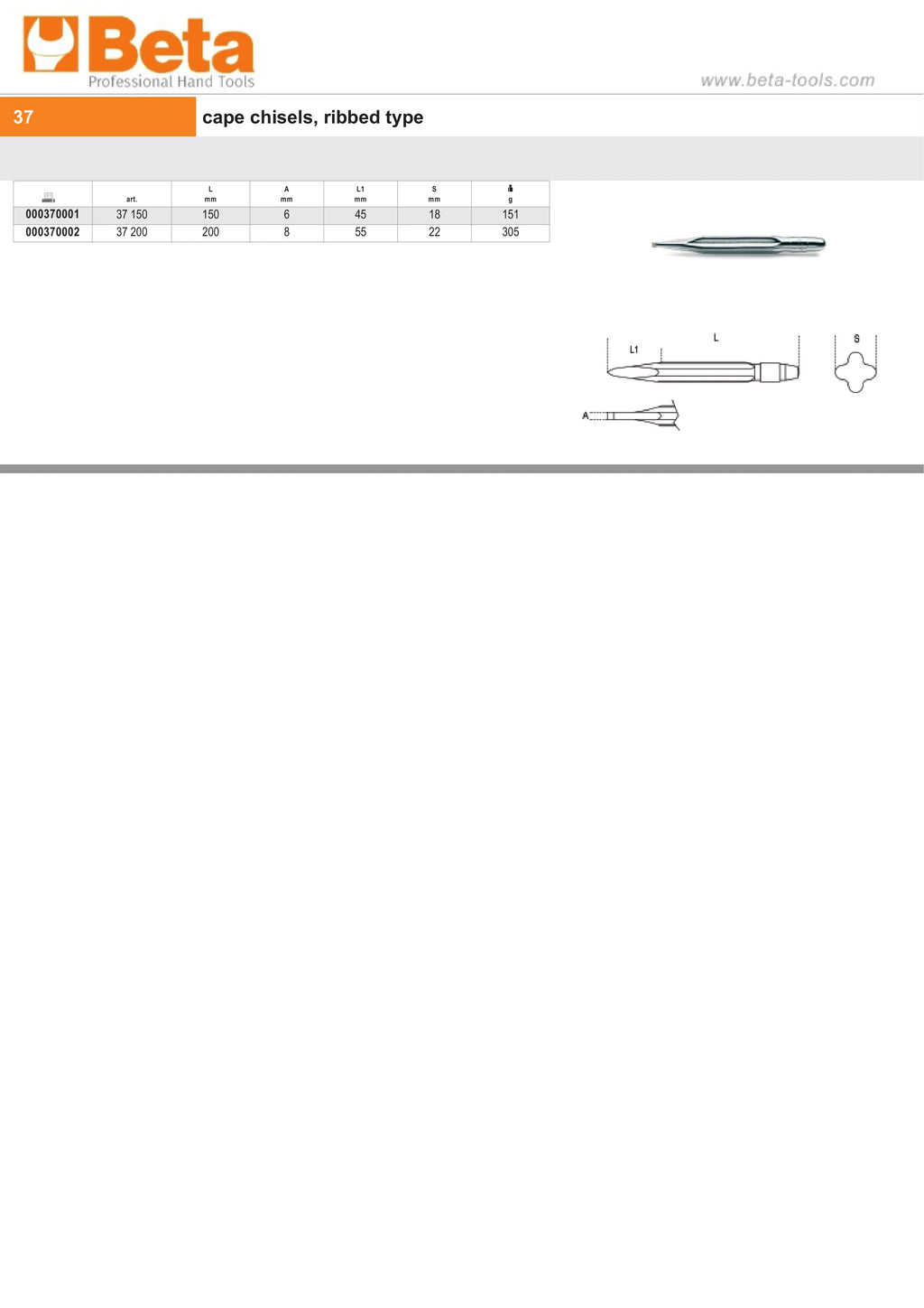 Ribbed Cape Chisel 200mm - Beta Tools 37 200