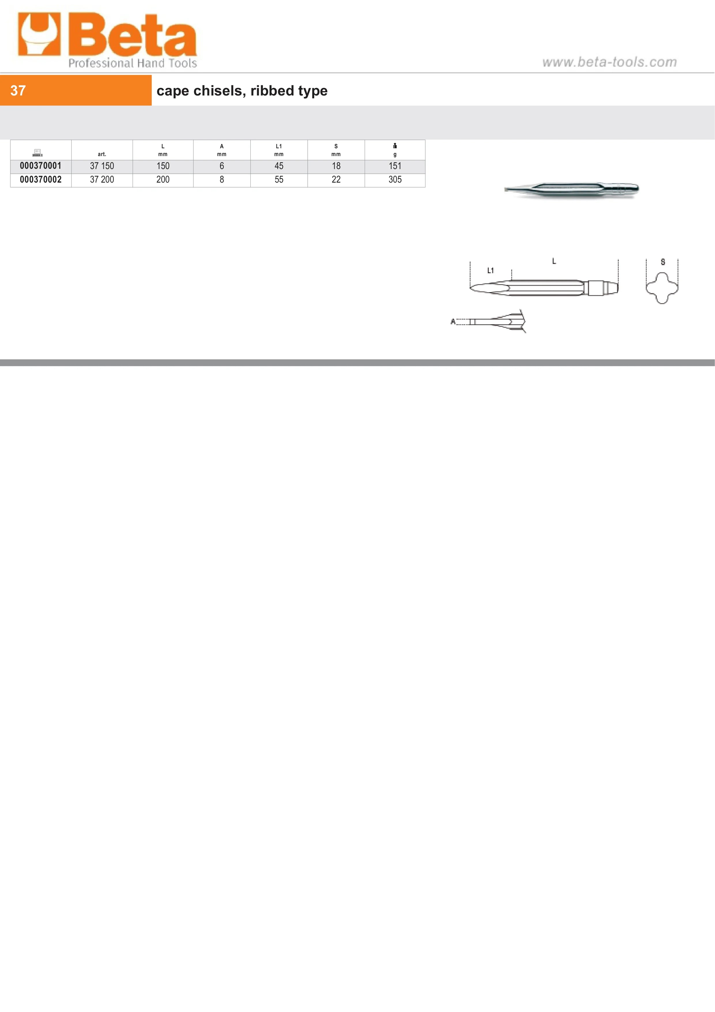 Ribbed Cape Chisel 200mm - Beta Tools 37 200