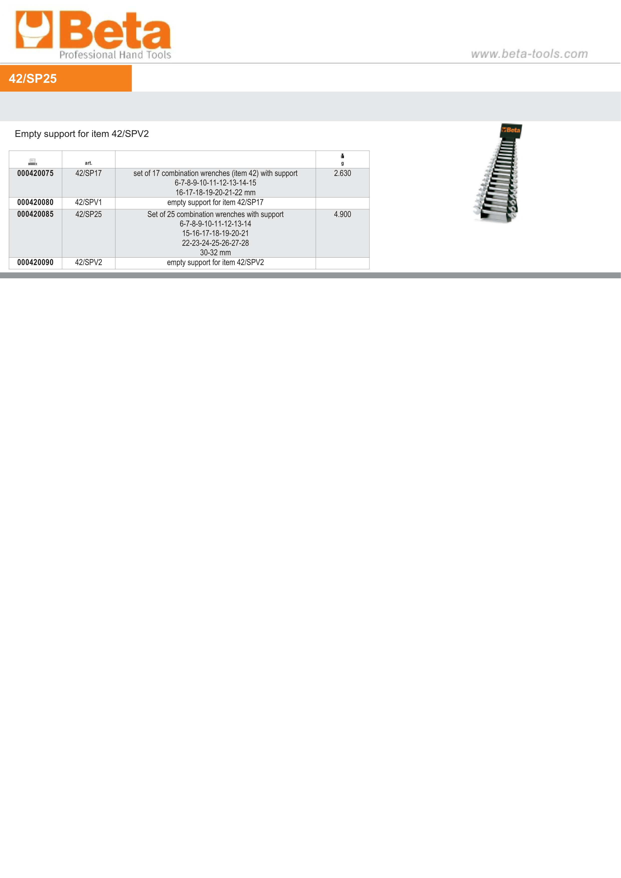 Combination Spanner Wrench Set with Sheet Metal Support 6mm - 32mm - Beta Tools 42/SP25