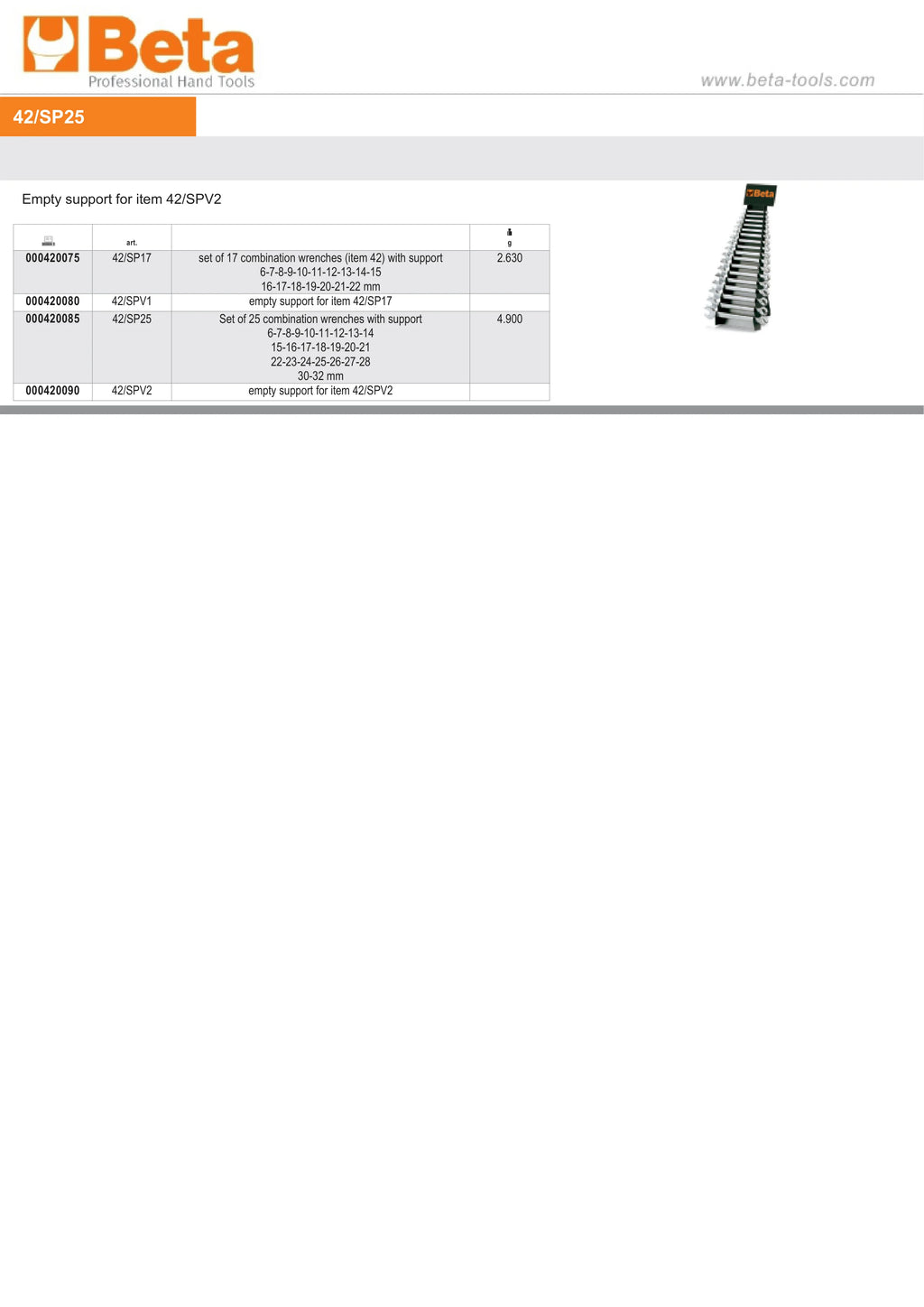 Combination Spanner Wrench Set with Sheet Metal Support 6mm - 32mm - Beta Tools 42/SP25