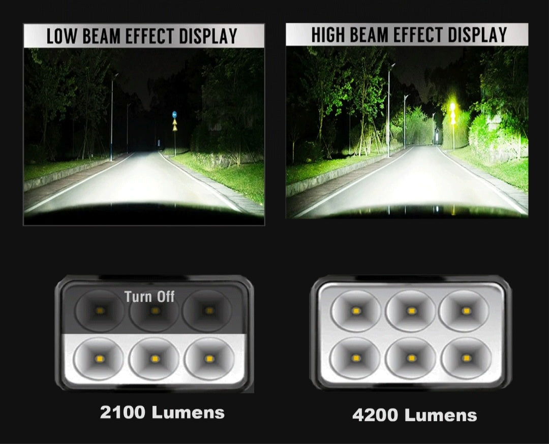 LED Headlight KTM GASGAS Husqvarna  - Road Legal