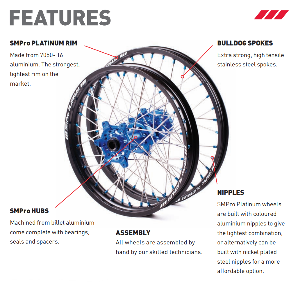 JUEGO DE RUEDAS SMPRO PLATINUM ENDURO