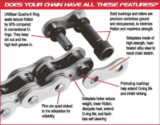 D.I.D Heavy Duty Drive Chain - 520 Pitch VX3 - Gold - FREE UK DELIVERY D.I.D Heavy Duty Drive Chain - 520 Pitch VX3 - Gold - FREE UK DELIVERY