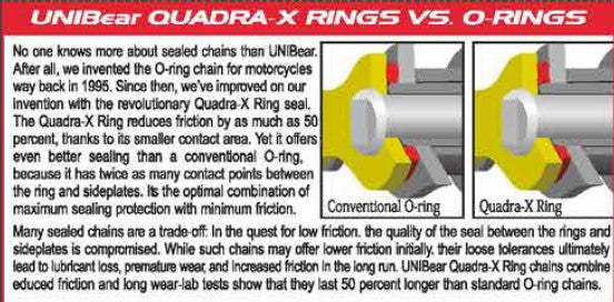 Chaînes d'entraînement - X-ring O-ring Heavy Duty coloré