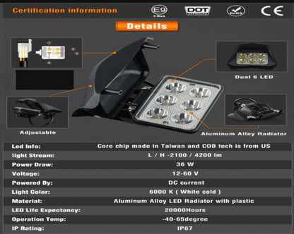 Faro LED KTM GASGAS Husqvarna - Legal en Carretera