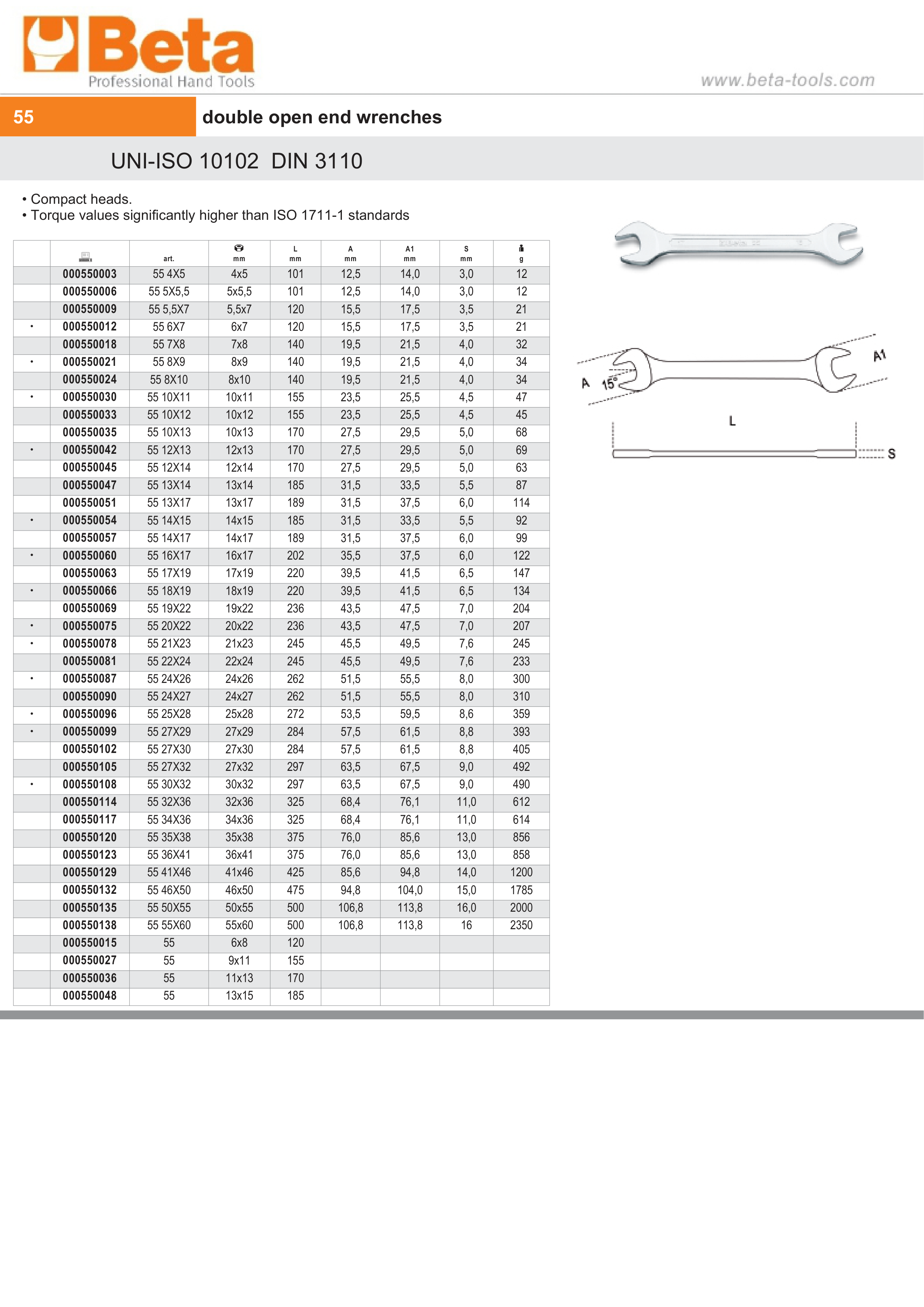 Double Open End Wrench 6x7mm - Beta Tools 55 6X7