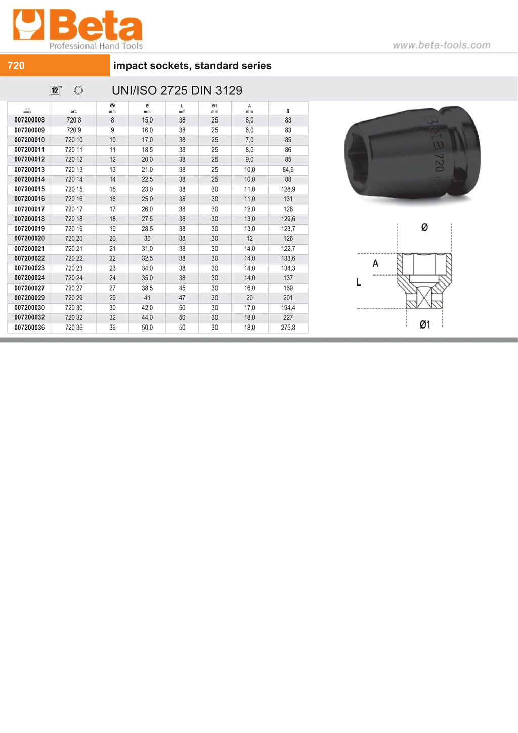 Impact Socket 1/2 Standard Series, 27mm - Beta Tools 720 27
