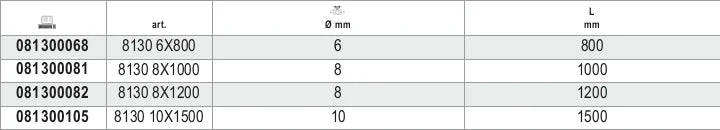 Antitheft Chains Alloy Steel Case-Hardened Tempered Galvanized 8mm - Robur 8130 8X1000