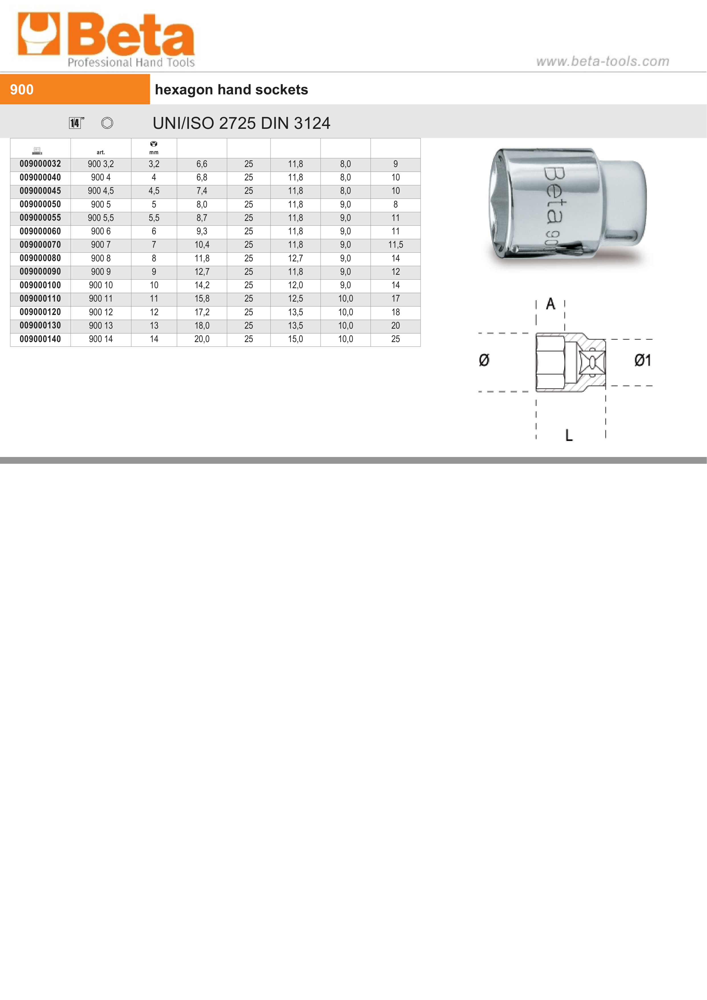 Hexagon Hand Sockets 1/4 5mm - Beta Tools 900 5