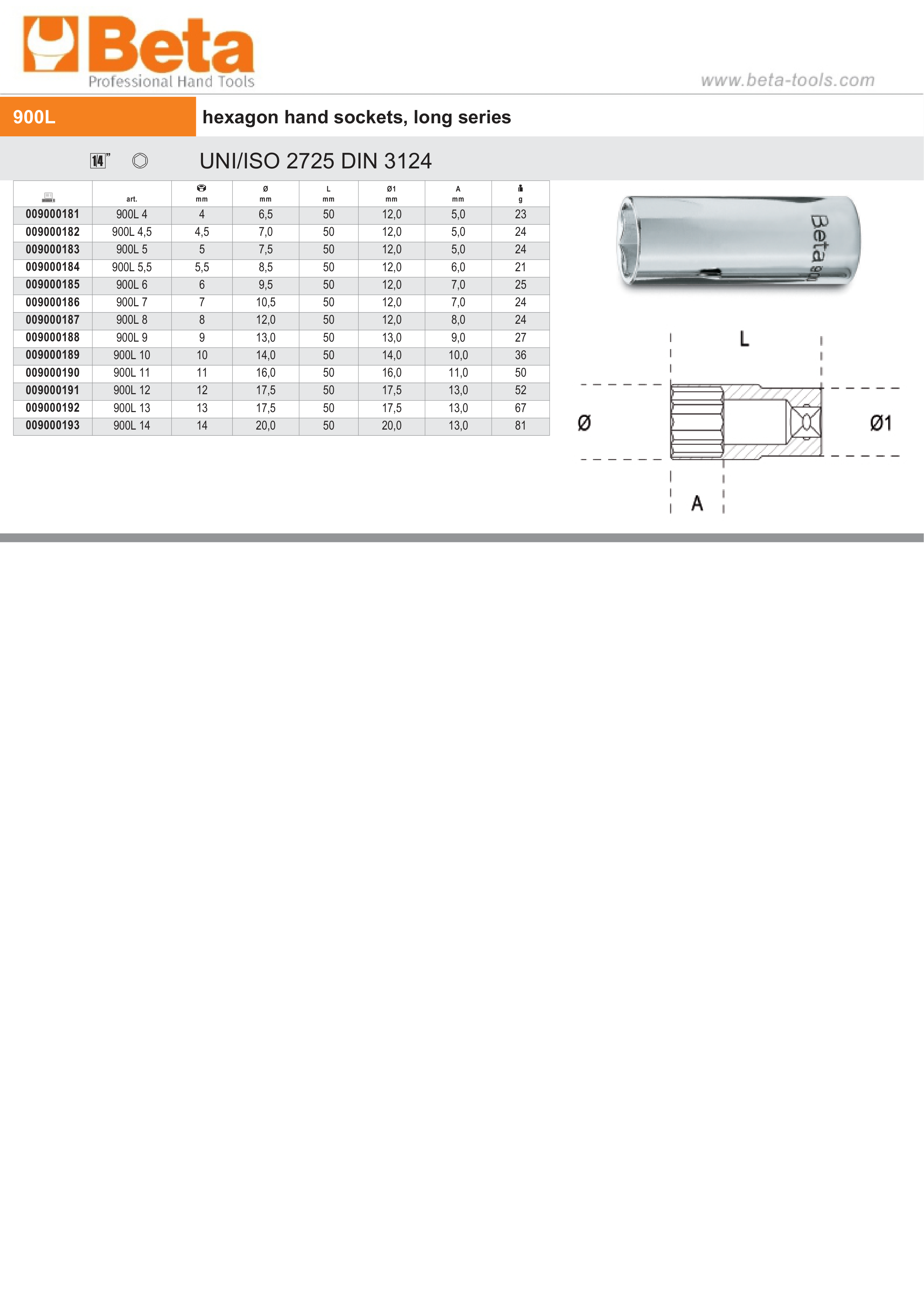 Hexagon Hand Sockets Long Series 1/4 4.5mm - Beta Tools 900L 4,5
