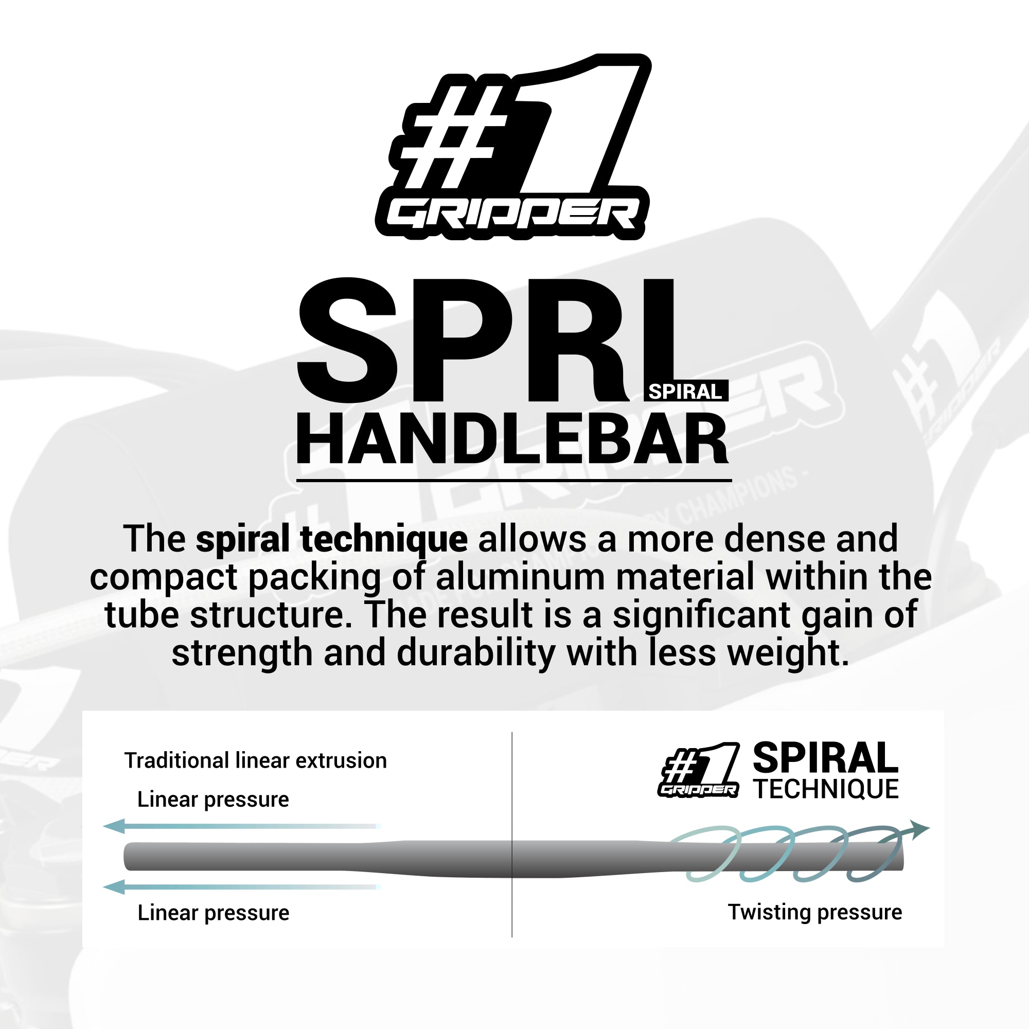 #1 SPRL (Spiral) Handlebar #1GRIPPER
