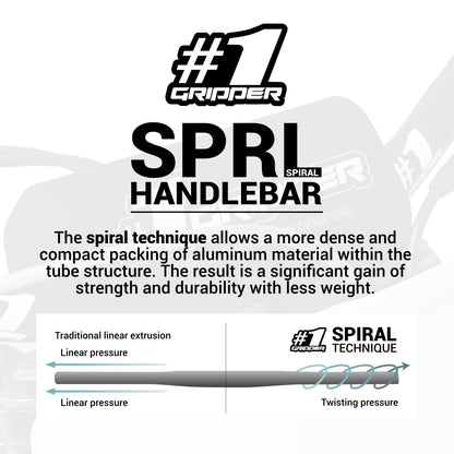 #1 SPRL (Spiral) Handlebar #1GRIPPER