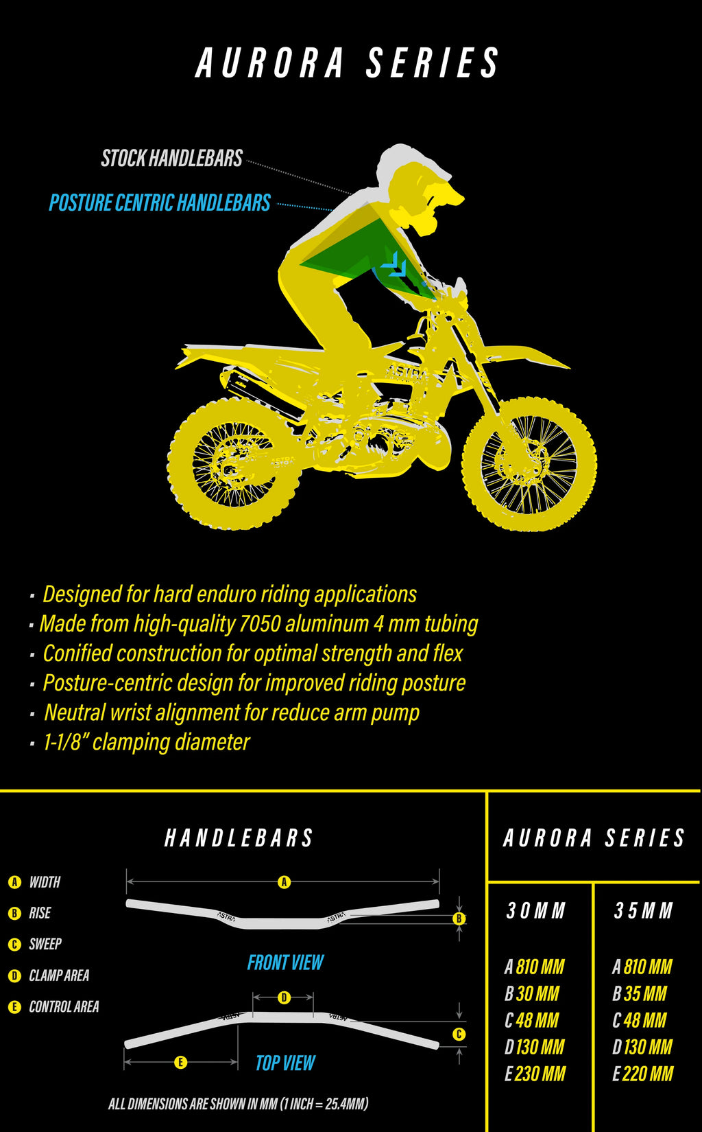 MANILLAR ASTRA OFFROAD AURORA