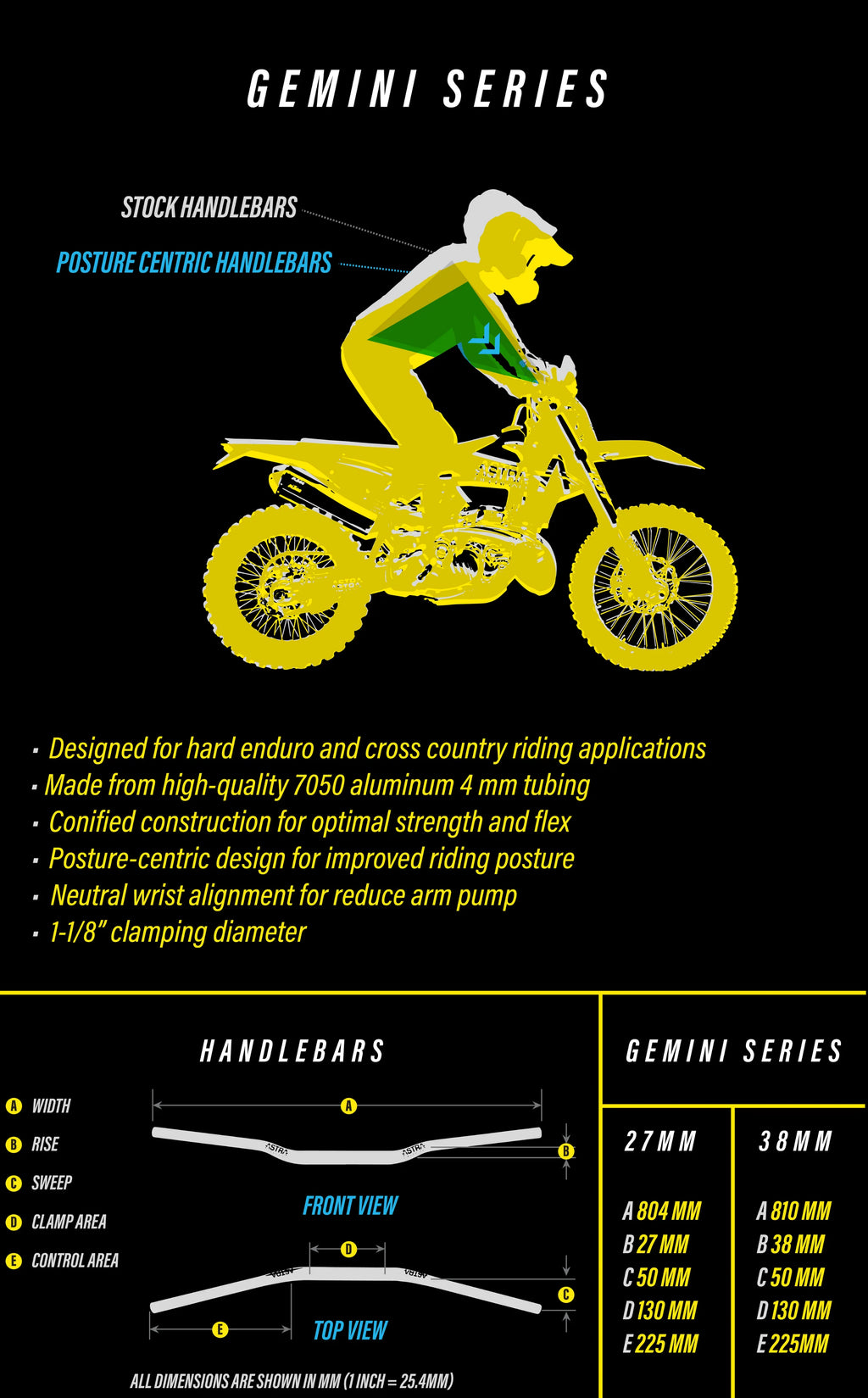 MANILLAR ASTRA OFFROAD GEMINI JARVIS EDITION