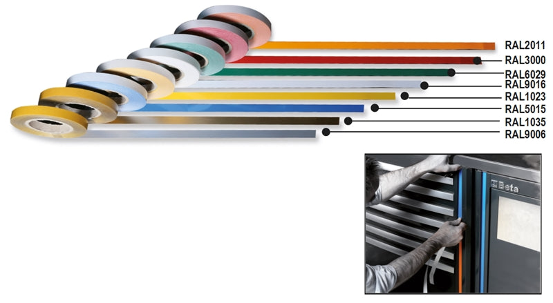 Adhesive Tape for Garage Furniture, 25m - BetaRSC55 C55STR-O/2011