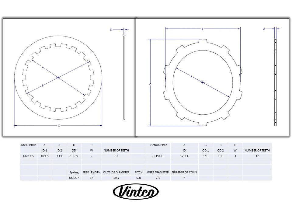 CLUTCH KIT 80-81 KAWASAKI KX KDX 250 VINTCO KCLK03