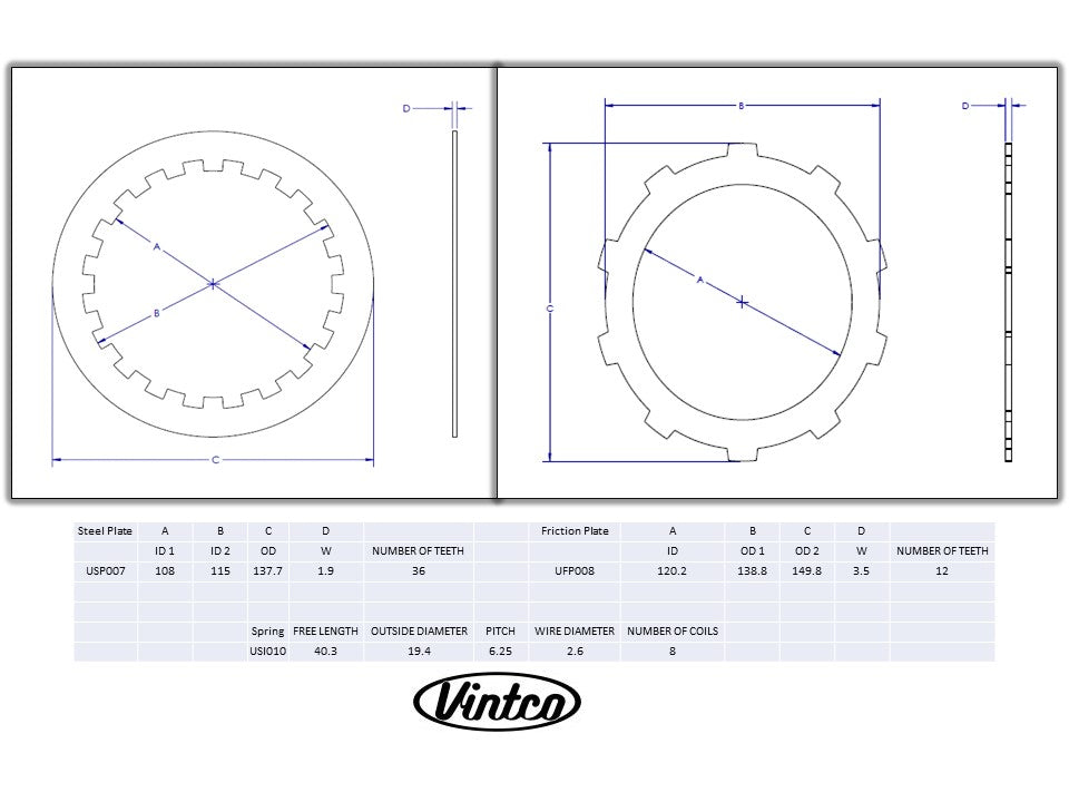 CLUTCH KIT 76-79 SUZUKI PE RM 250 VINTCO KCLS05