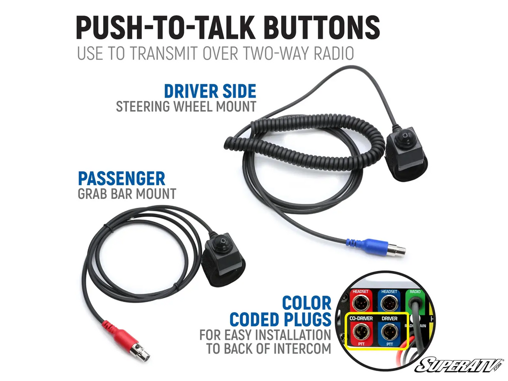 Rugged Radios STX STEREO Complete Master Communication Kit with Intercom and 2-Way Radio