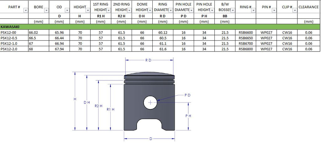 PISTON KIT 86-06 KAWASAKI KDX 200 68mm 2.0mm OVER VINTCO PSK12-2.0