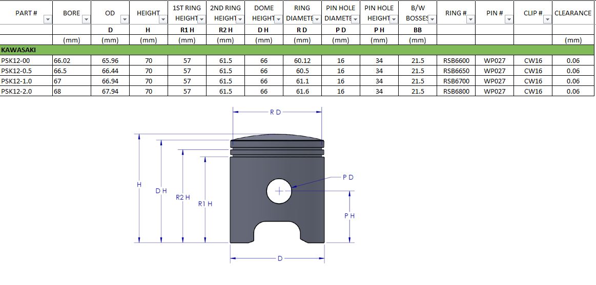 PISTON KIT 86-06 KAWASAKI KDX 200 68mm 2.0mm OVER VINTCO PSK12-2.0