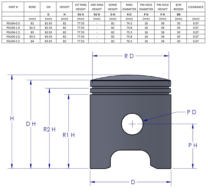 PISTON KIT 71-75 HUSQVARNA CR WR 400 84.0mm 2.5mm OVER VINTCO PSU04-2.5
