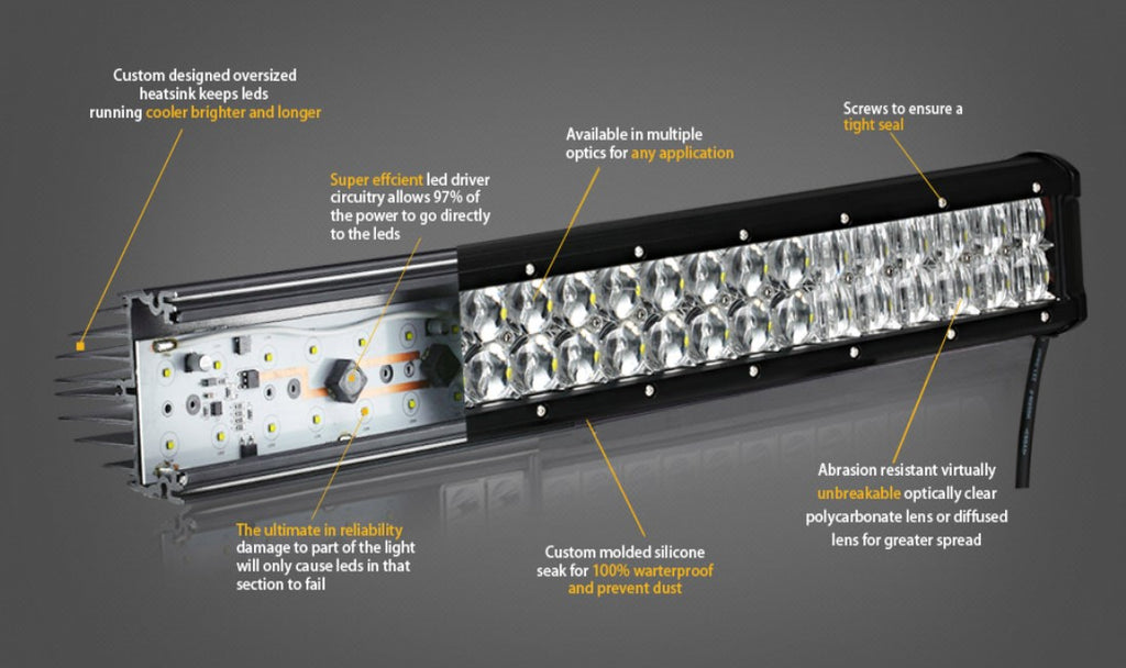 226mm 9 LED SPOT LIGHT BAR 18LED 54W 12V - NO WIRING KIT