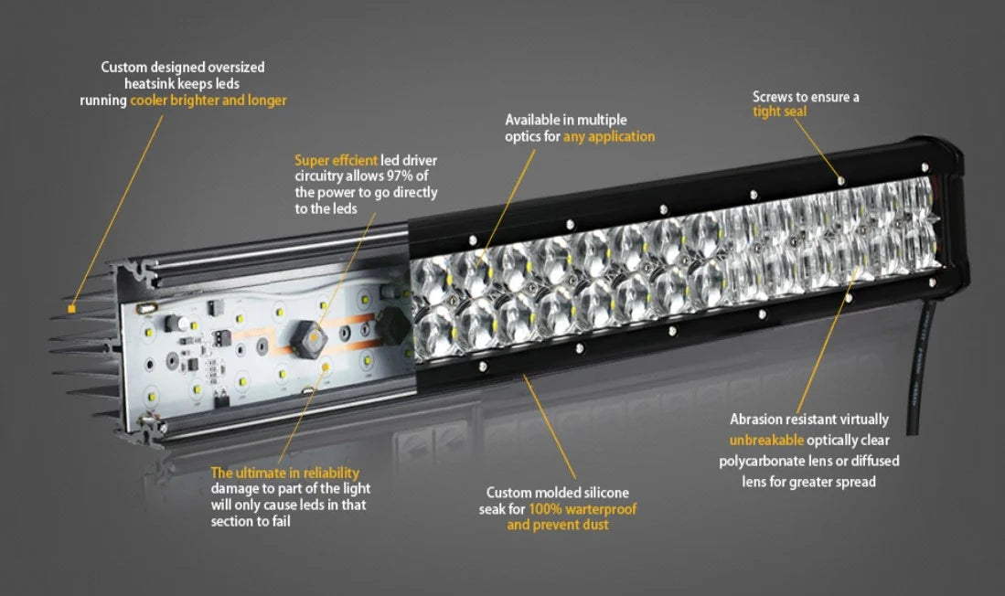 226mm 9 LED SPOT LIGHT BAR 18 LED 54W + WIRING KIT INCLUDED