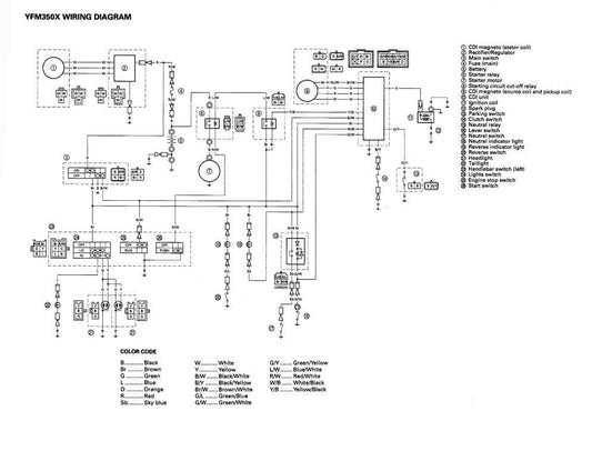WIRING LOOM YFM350X WARRIOR, AT-01858, 3GD-82590-40, Wire harness