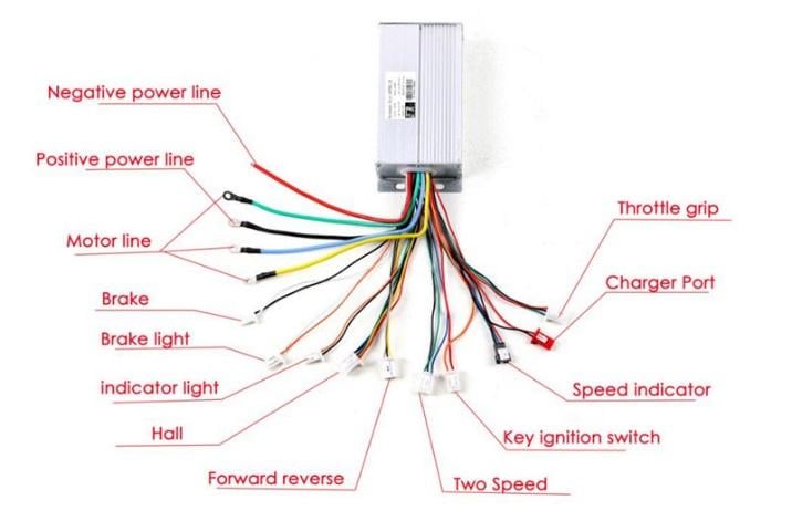 1800w/2.5hp 48V 32A ELECTRIC MOTOR KIT UNIVERSAL BUGGY BIKE QUAD MOTO DIY