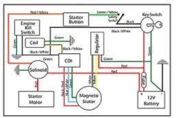 High Low Lighting + Start Stop Kill Switch LH Controls Polaris Can-Am Yamaha Suzuki Honda Kawasaki