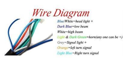 SWITCH CONTROL LH SIDE, Lights, Horn, Universal Honda Suzuki Kawasaki Yamaha